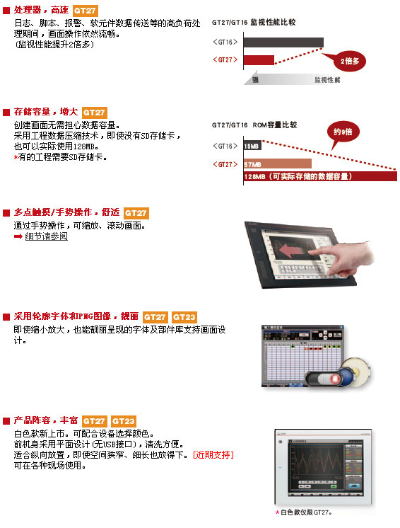 plc物聯網手機遠程監控 plc物聯網手機遠程監控