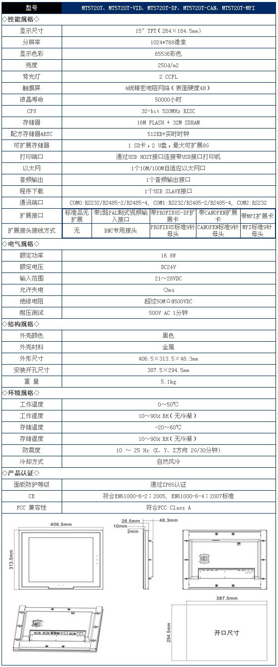 plc物聯網手機遠程監控 plc物聯網手機遠程監控