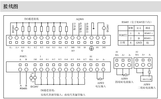 山東plc編程上位機開發(fā) 山東plc編程上位機開發(fā)